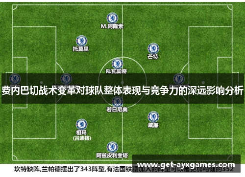 费内巴切战术变革对球队整体表现与竞争力的深远影响分析
