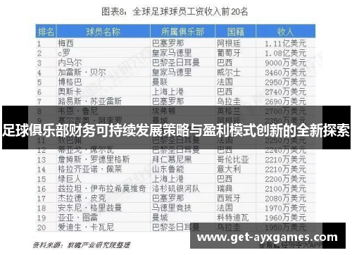 足球俱乐部财务可持续发展策略与盈利模式创新的全新探索 足球俱乐部财务可持续发展策略与盈利模式创新的全新探索