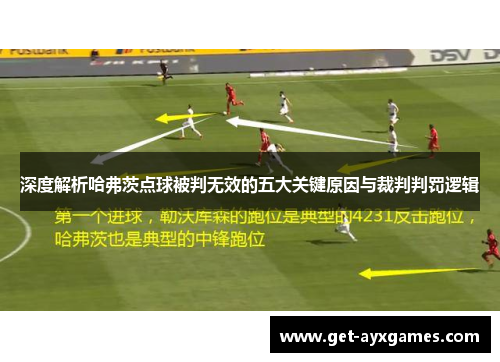 深度解析哈弗茨点球被判无效的五大关键原因与裁判判罚逻辑