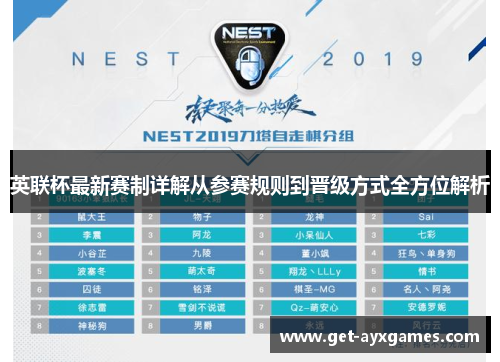 英联杯最新赛制详解从参赛规则到晋级方式全方位解析