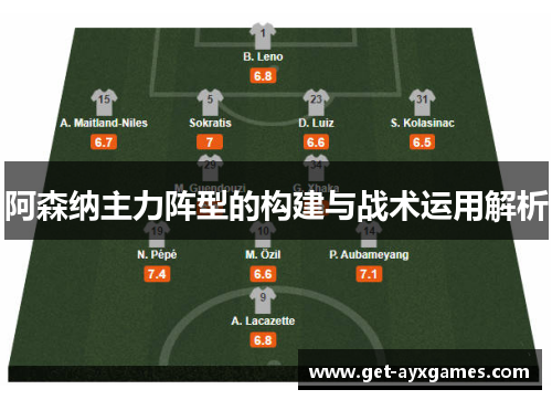 阿森纳主力阵型的构建与战术运用解析