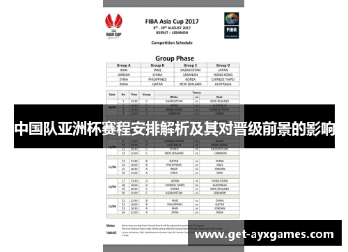 中国队亚洲杯赛程安排解析及其对晋级前景的影响