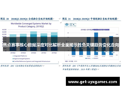 焦点赛事核心数据深度对比解析全面揭示胜负关键趋势变化走向