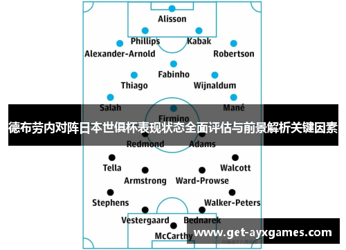 德布劳内对阵日本世俱杯表现状态全面评估与前景解析关键因素